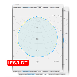 IES / LDT Files